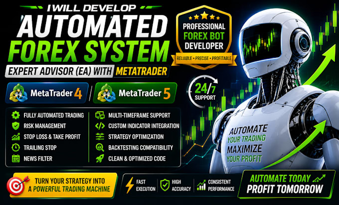 develop automated forex system ea with metatrader