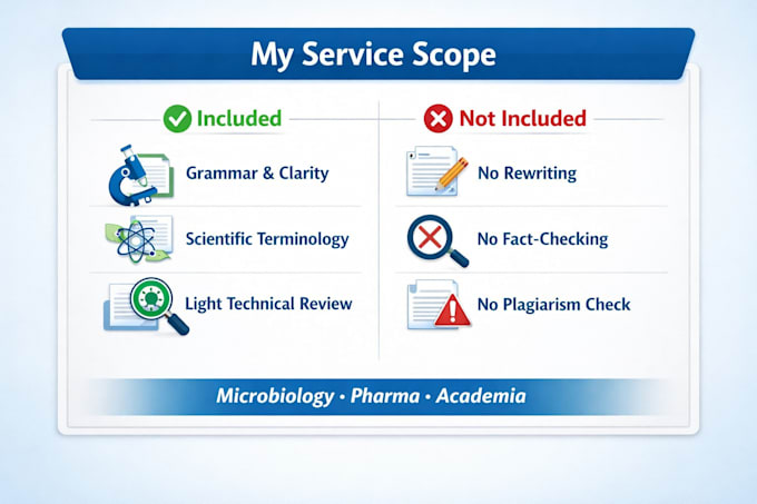 provide light technical review of scientific texts