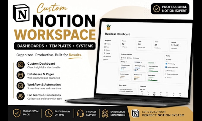 design notion template notion dashboard notion workspace notion databases pages
