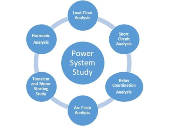 provide professional power system analysis and consulting