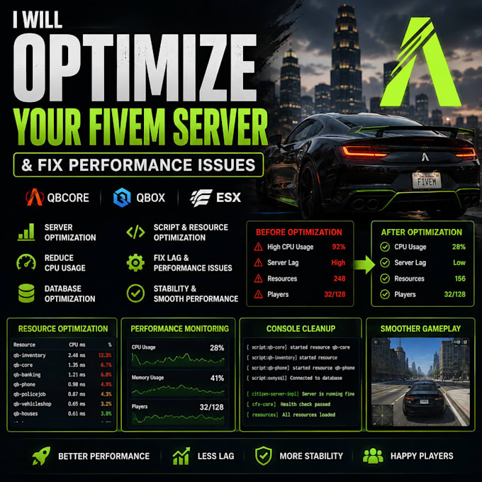 optimize your fivem server and fix performance issues