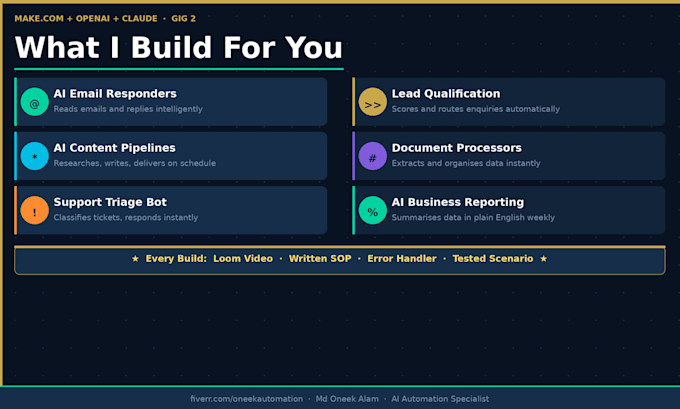 build your ai automation make com automation openai expert