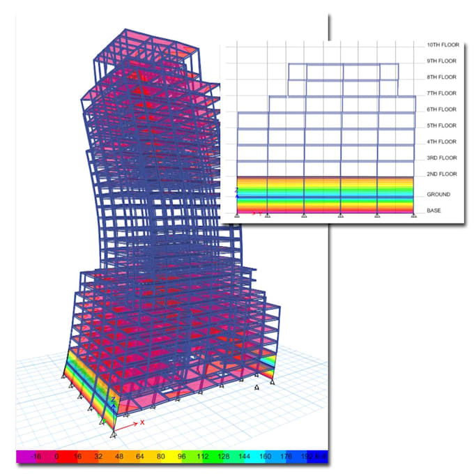 provide etabs structural modeling and design