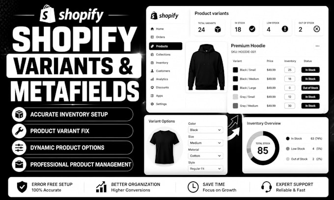 fix shopify product variants and setup metafields for accurate inventory data