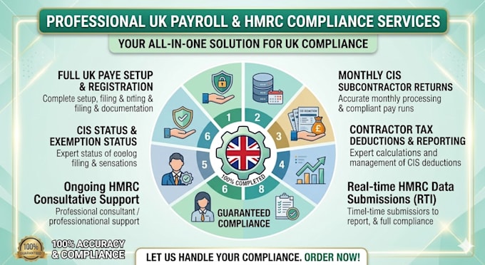 handle UK cis registration, contractor tax, hmrc compliance, returns