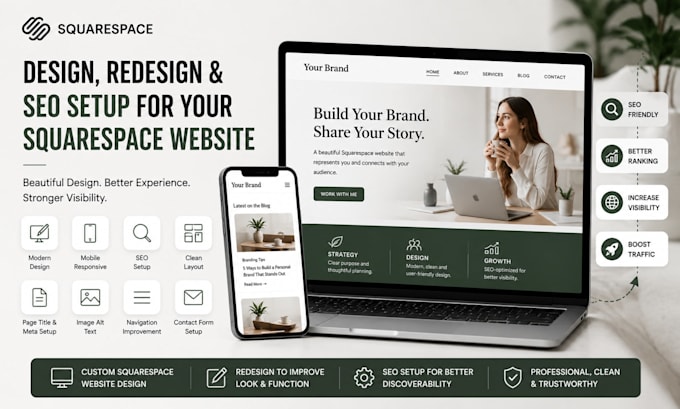 design squarespace website redesign squarespace seo setup