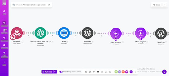 build make automation and workflow integrations
