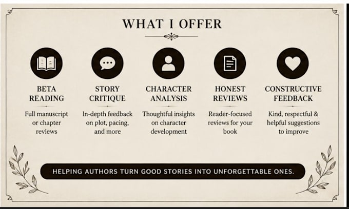 read and critique your story professionally