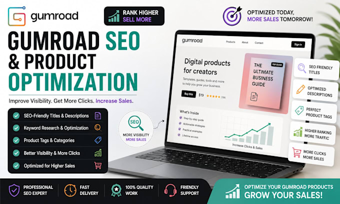 do gumroad SEO and product optimization