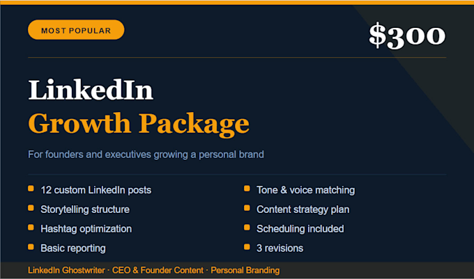 write high converting linkedin posts as a ghostwriter for ceos and founders