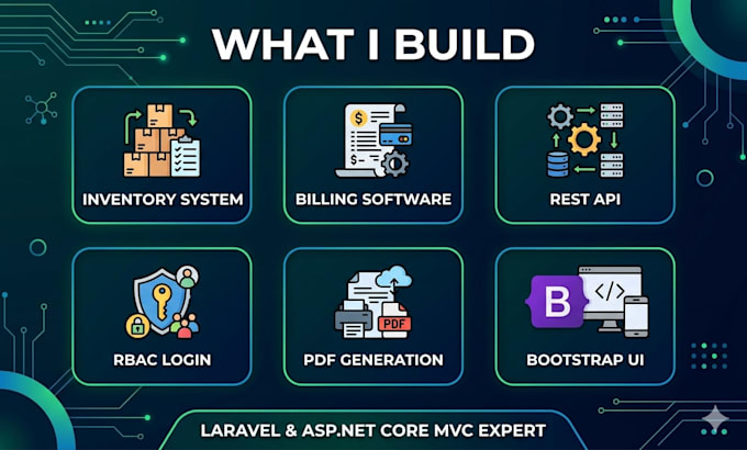 develop a scalable full stack web app using laravel or aspnet core