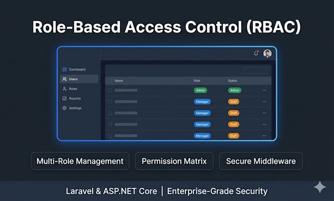 build scalable full stack web apps laravel, aspnet core, API, rbac