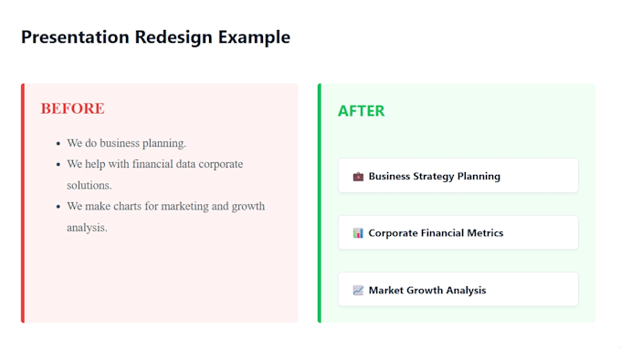 design or redesign professional powerpoint presentation slides