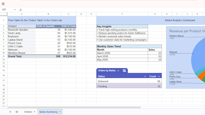 perform accurate data entry and spreadsheet cleanup