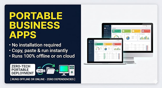 build custom CRM erp pos inventory accounting web application