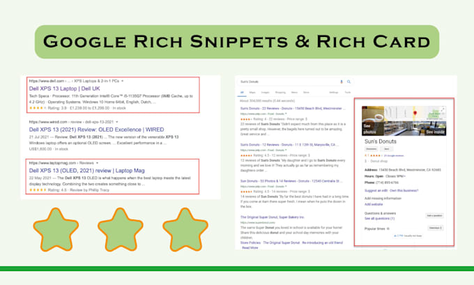 apply json ld schema markup for rich snippet and ai overview