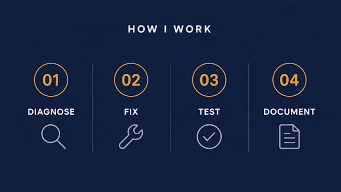 fix bugs, errors and issues in your laravel application