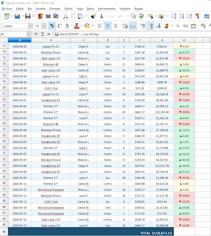 automate your excel tasks and reports with python