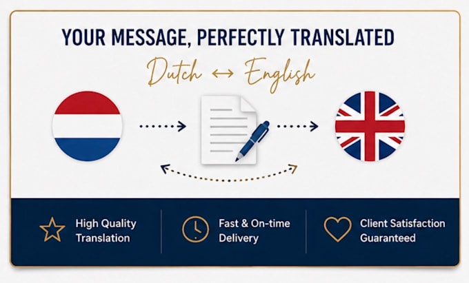translate dutch to english manually and accurately