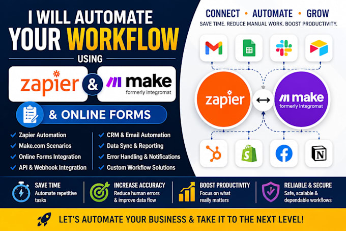 automate your workflow using zapier, make, and online forms