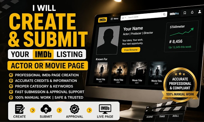 create and submit imdb actor or movie page