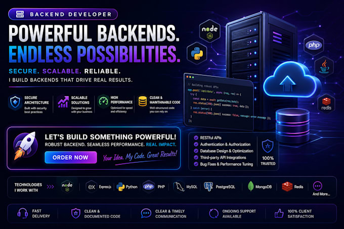 build secure backend systems rest apis and web applications using node js expres