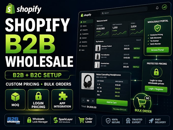 setup shopify b2b wholesale b2 apps inventory sync moq y2k shopify website