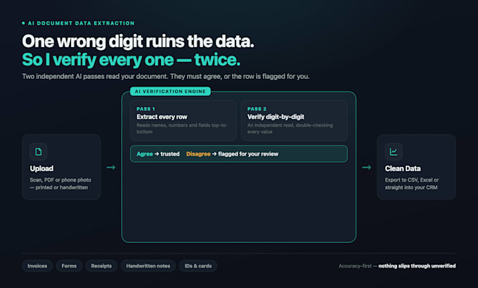 build an ai document data extraction app with ocr and gpt vision