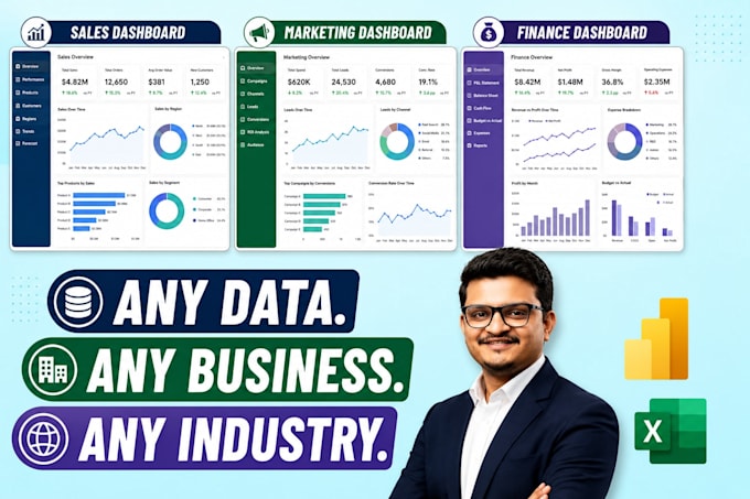 build data analytics report dashboard in excel or power bi  KPI salesfunnel mis
