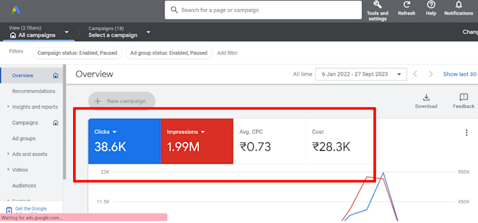 set up and optimize google ads for more leads and sales