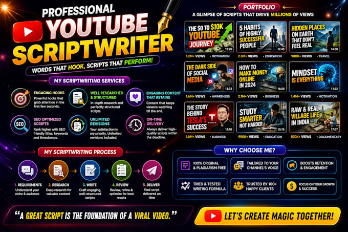 be your professional youtube video scriptwriter