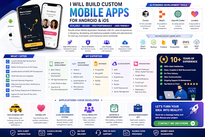 custom mobile app in IOS and android