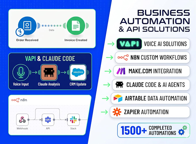 create and fix n8n, make, zapier ai agent automations and workflows