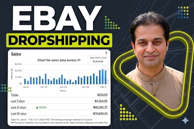 scale your ebay store with aliexpress dropshipping