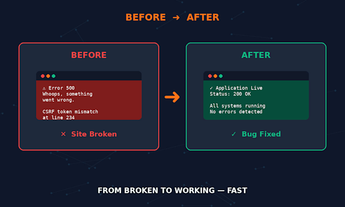 fix laravel php bugs and add new features to your website