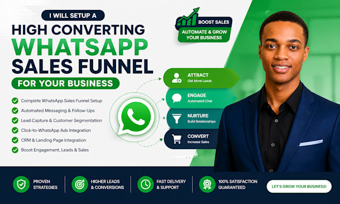 setup a high converting whatsapp sales funnel for your business