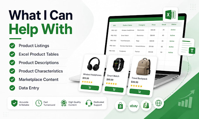 create product listings, descriptions, and excel tables