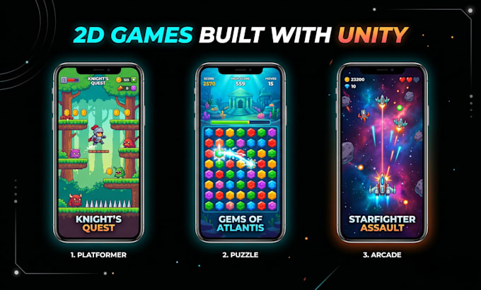 develop a 2d game in unity for android, ios and PC