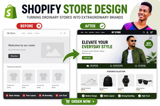 design, redesign shopify store for high conversion