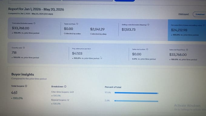 create SEO optimized ebay product listings