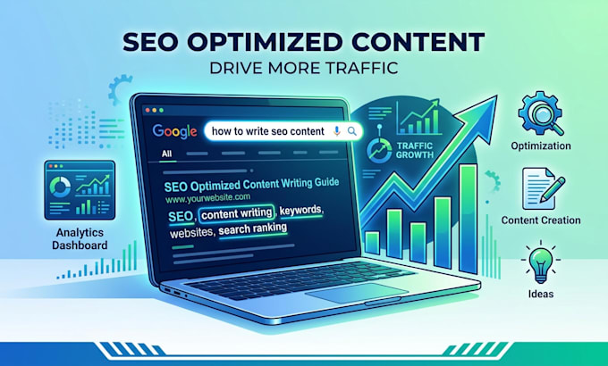 write SEO blog posts, articles and website content that ranks on google