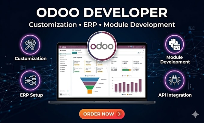 odoo developer odoo customization odoo erp module crm pos saas software erp hrm