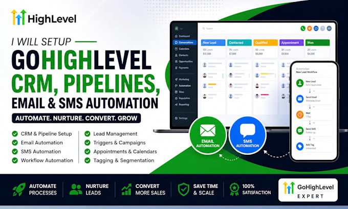 setup gohighlevel CRM, pipelines, email and SMS automation