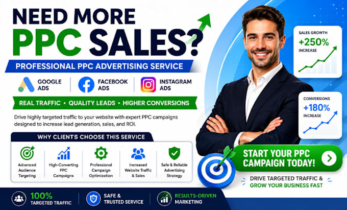 do amazon ads campaign, amazon PPC campaign setup, and amazon PPC optimization
