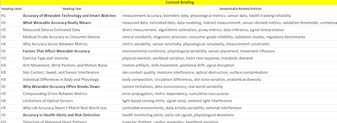 create semantic SEO content briefs and topical maps