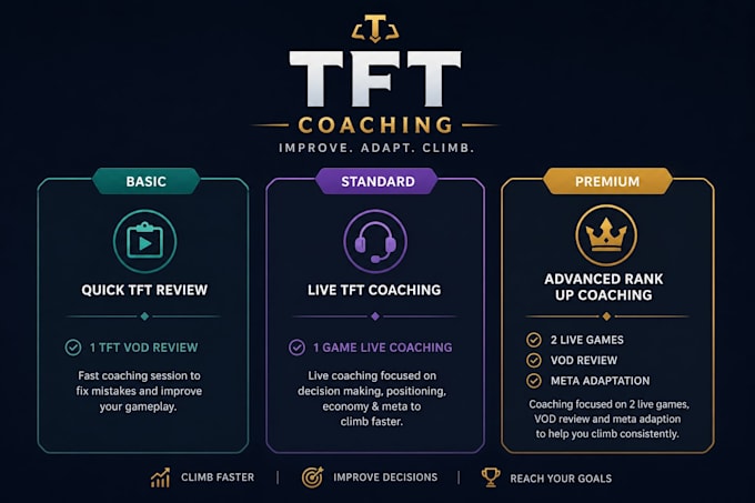 teach you tft and help you to grind