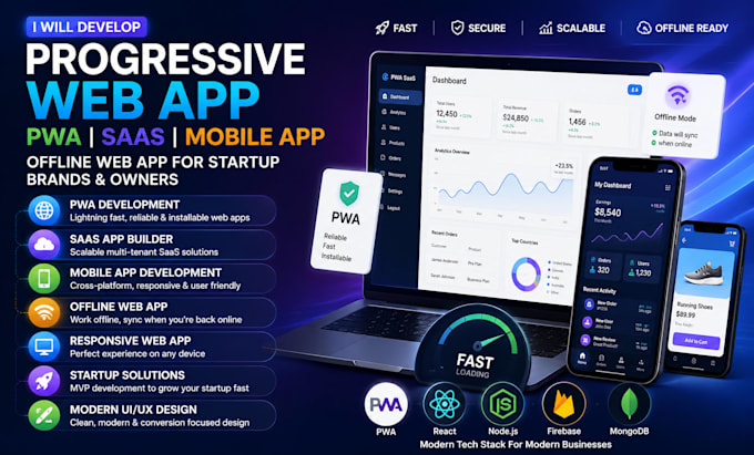 progressive web app pwa development responsive web app mobile app dev saas app