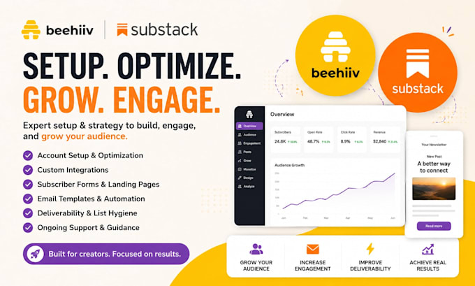 manage and optimize your beehive community substack newsletter