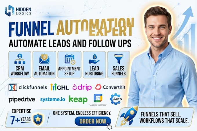 clickfunnel ghl drip converkit pipedrive systeme io keap google calender auto