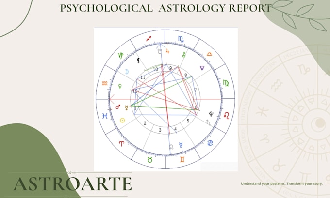 help you understand your patterns through psychological astrology